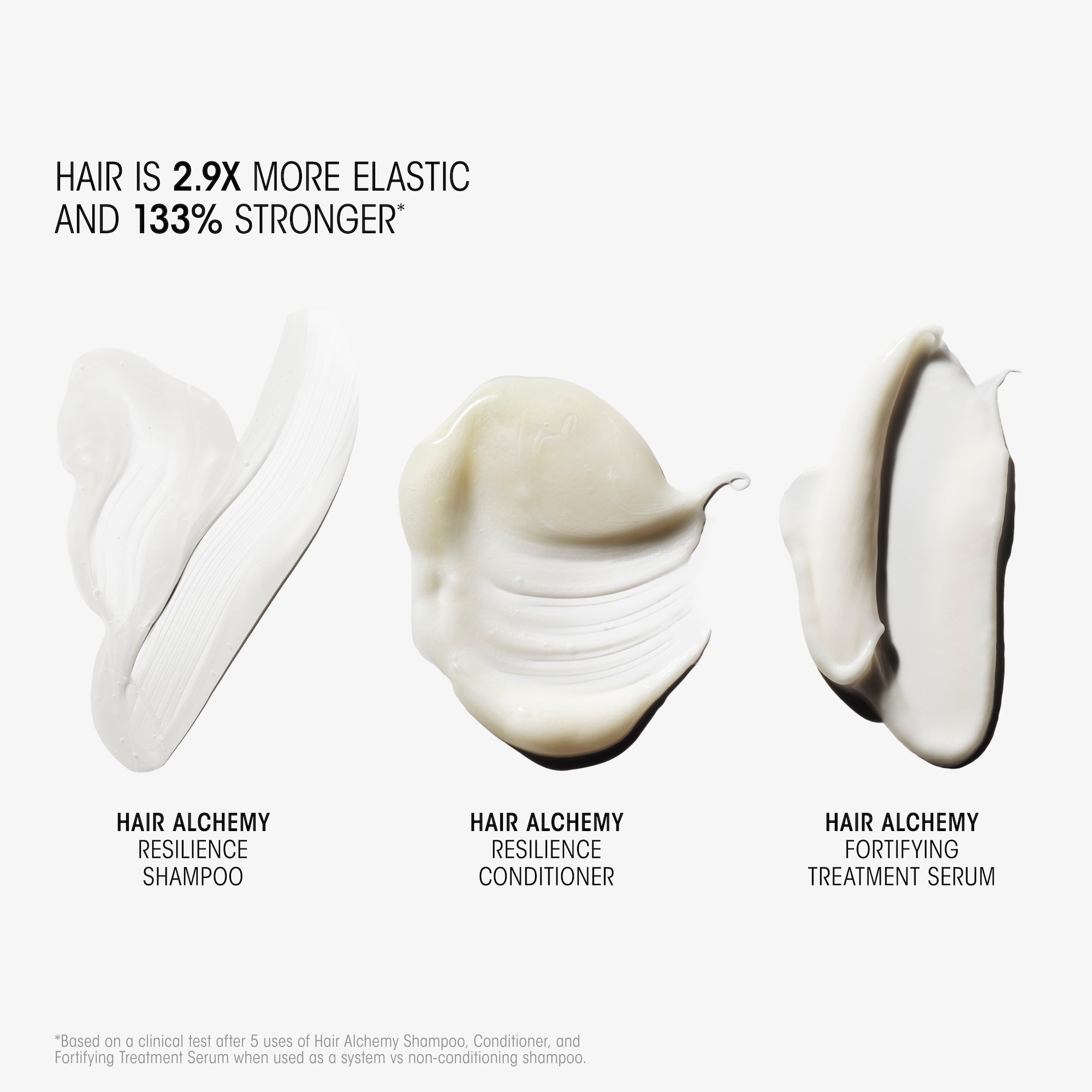 Hair Alchemy Discovery Collection - Image 2